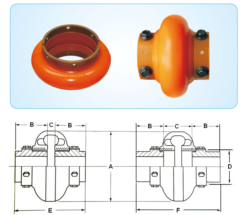 elastomer/omega/Duraflex coupling sample